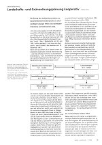 Wirz: Landschafts- und Grünordnungsplanung kooperativ; Anklicken öffnet pdf-Datei (2,0 MB)