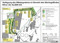 LAP 'Verlegung des Wietzegrabens in Hver', Manahmenplan als pdf-Dokument